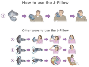How to use J-pillow